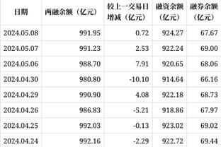 betvlctor伟德wang