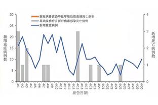 万博手机登录地址截图0