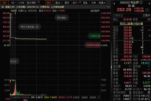 奥恩斯坦：曼城等豪门都在关注内托，球员一月不会离开狼队