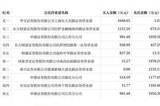 水晶宫主席谈曼联想挖角球队总监：我想双方没有任何对话