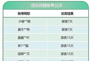 失准了！小哈达威13中4得14分4板1助 全场仅命中1记三分